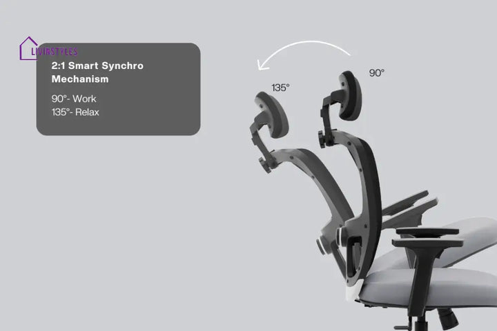 Jupiter Superb High Back Mesh Office Chair Efficient Chairs