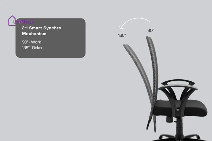 Kashish Seoul Mid Back Basic Chair Basics