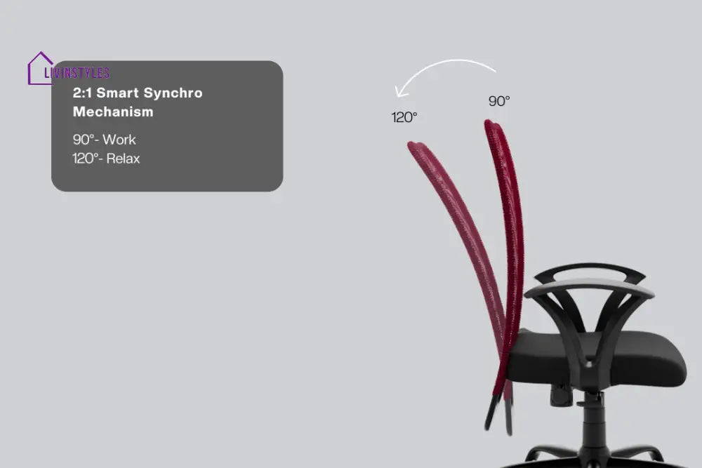 Kashish Seoul Mid Back Basic Chair Basics