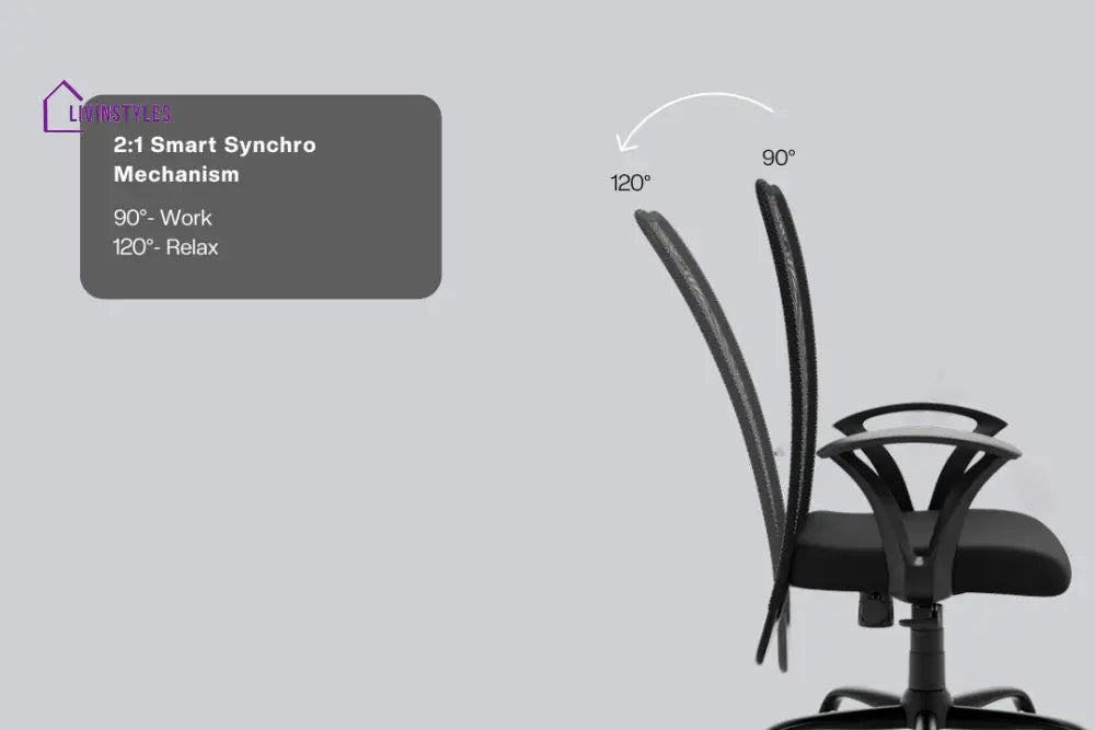 Kashish Seoul Mid Back Basic Chair Basics