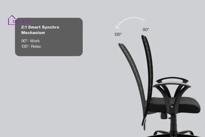 Kashish Seoul Mid Back Basic Chair Basics