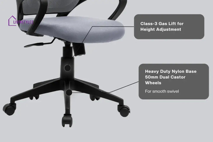 Nivia Mid Back Basic Chair Basics