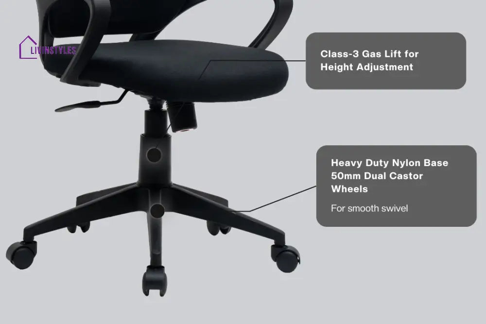 Nivia Mid Back Basic Chair Basics